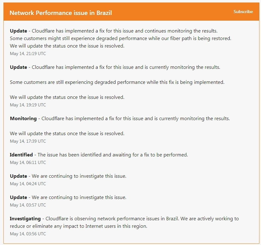 falha cloudflare brasil maio 2019 1